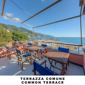 ** Maison d'hôtes Lo Scoglio Italie
